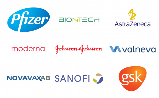 Big Pharma (Pfizer, BioNTech, AstraZeneca, Moderna, Johnson & Johnson, Valneva, Novaxab, Sanofi, and GSK) logos.